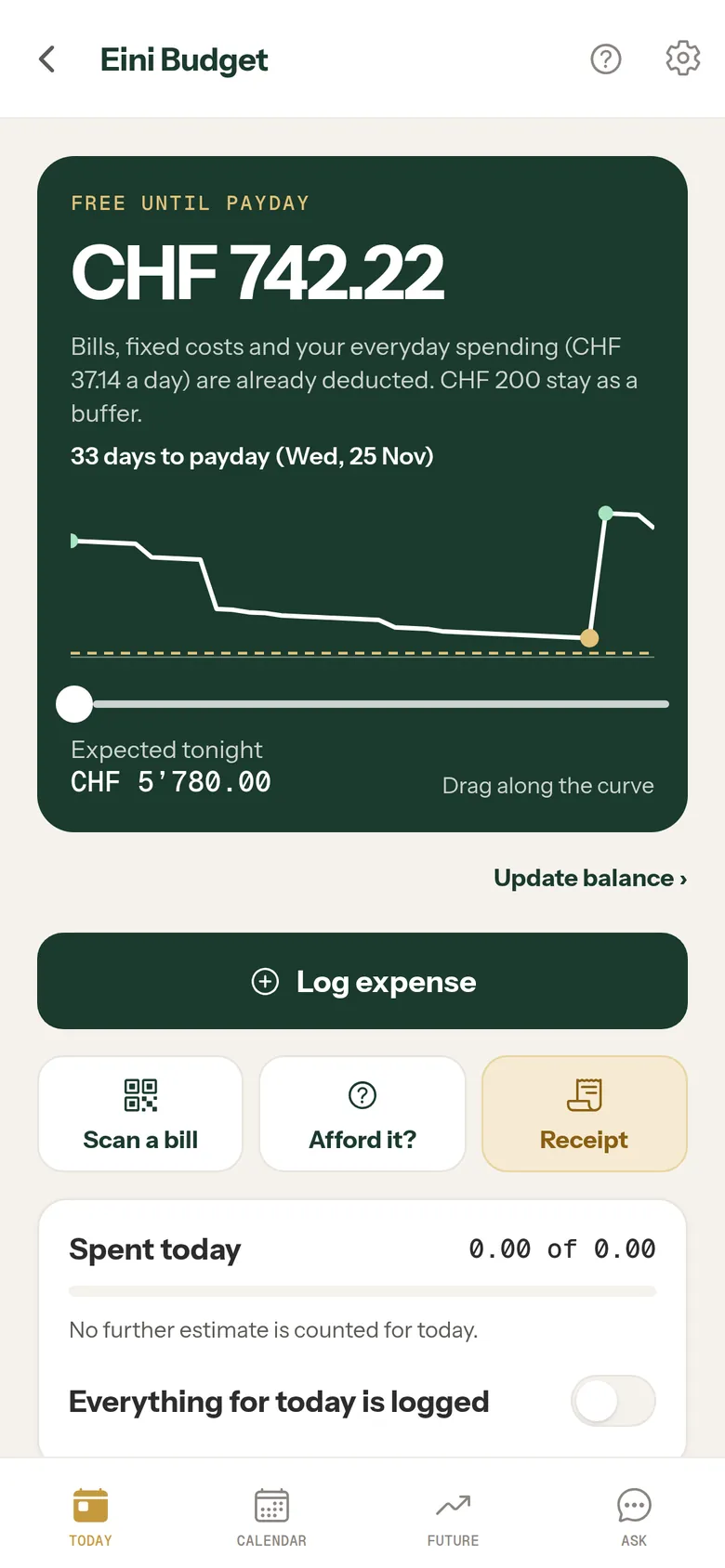 Eini Budget, Today view: CHF 742.22 free until payday, with bills, fixed costs and everyday spending already taken off, 33 days to payday