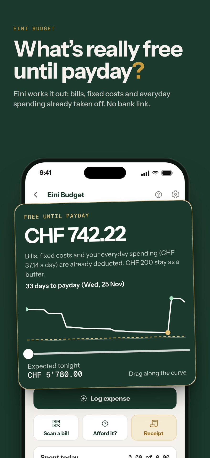 Eini Budget, Today view: What’s really free until payday?