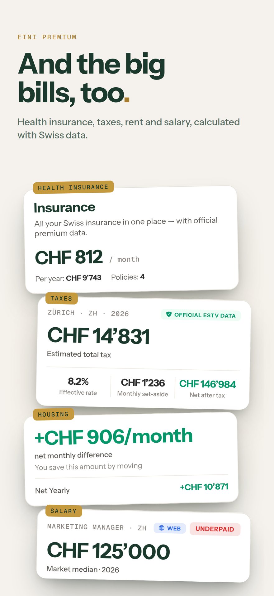 Insurance, tax, housing and salary results: And the big bills, too.