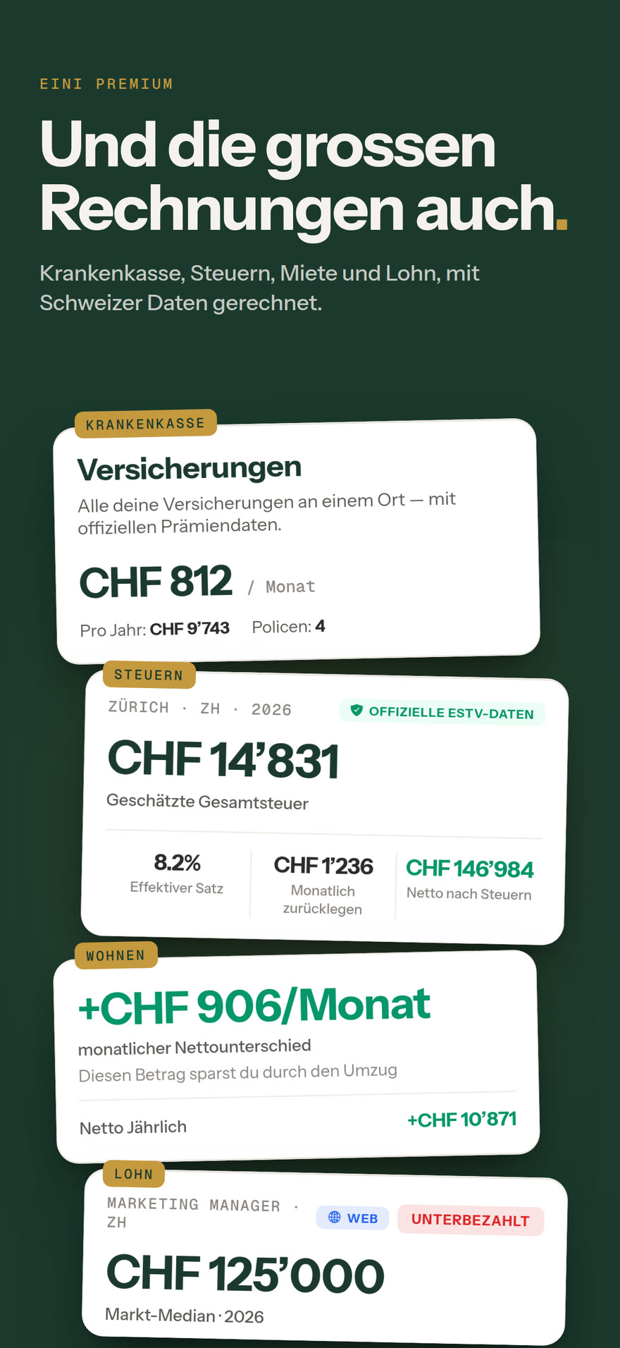 Ergebnisse zu Krankenkasse, Steuern, Wohnen und Lohn: Und die grossen Rechnungen auch.