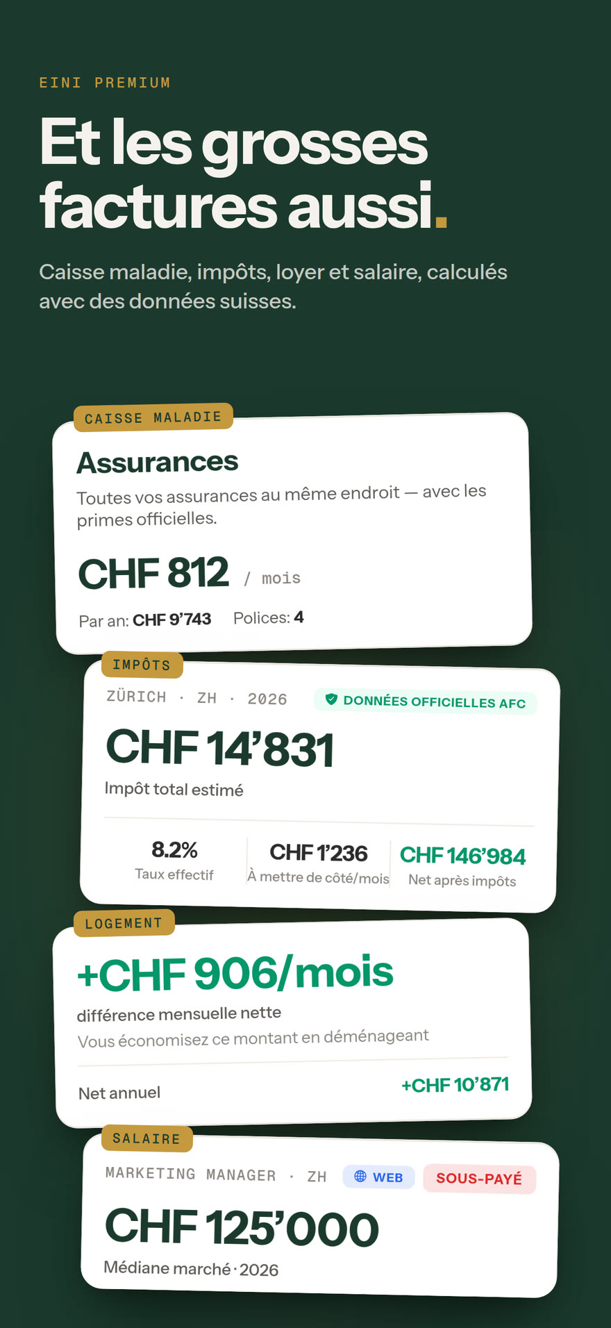 Résultats caisse maladie, impôts, logement et salaire : Et les grosses factures aussi.