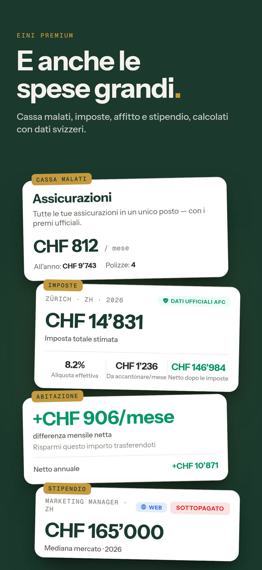 Risultati di cassa malati, imposte, alloggio e stipendio: E anche le spese grandi.