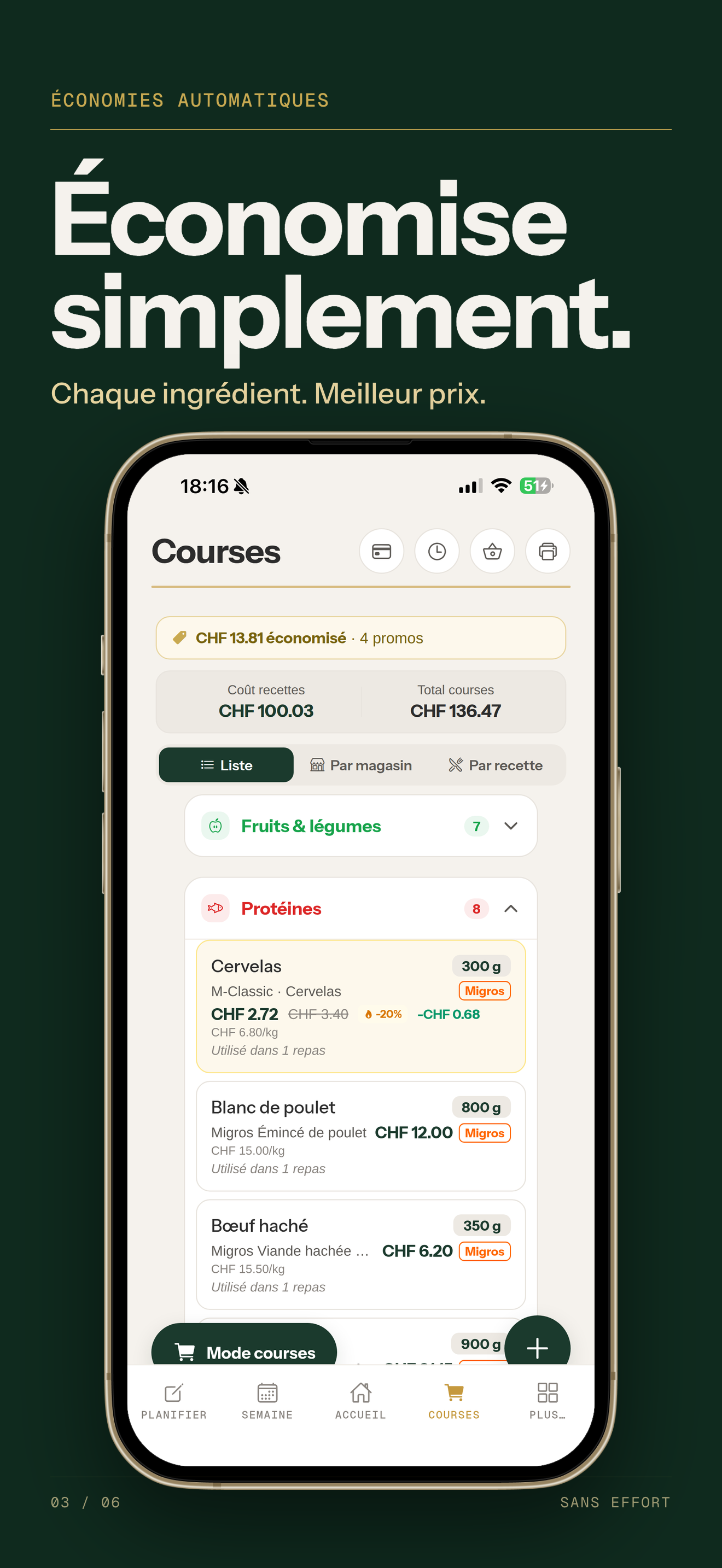 Eini : liste de courses triée par magasin, avec les prix