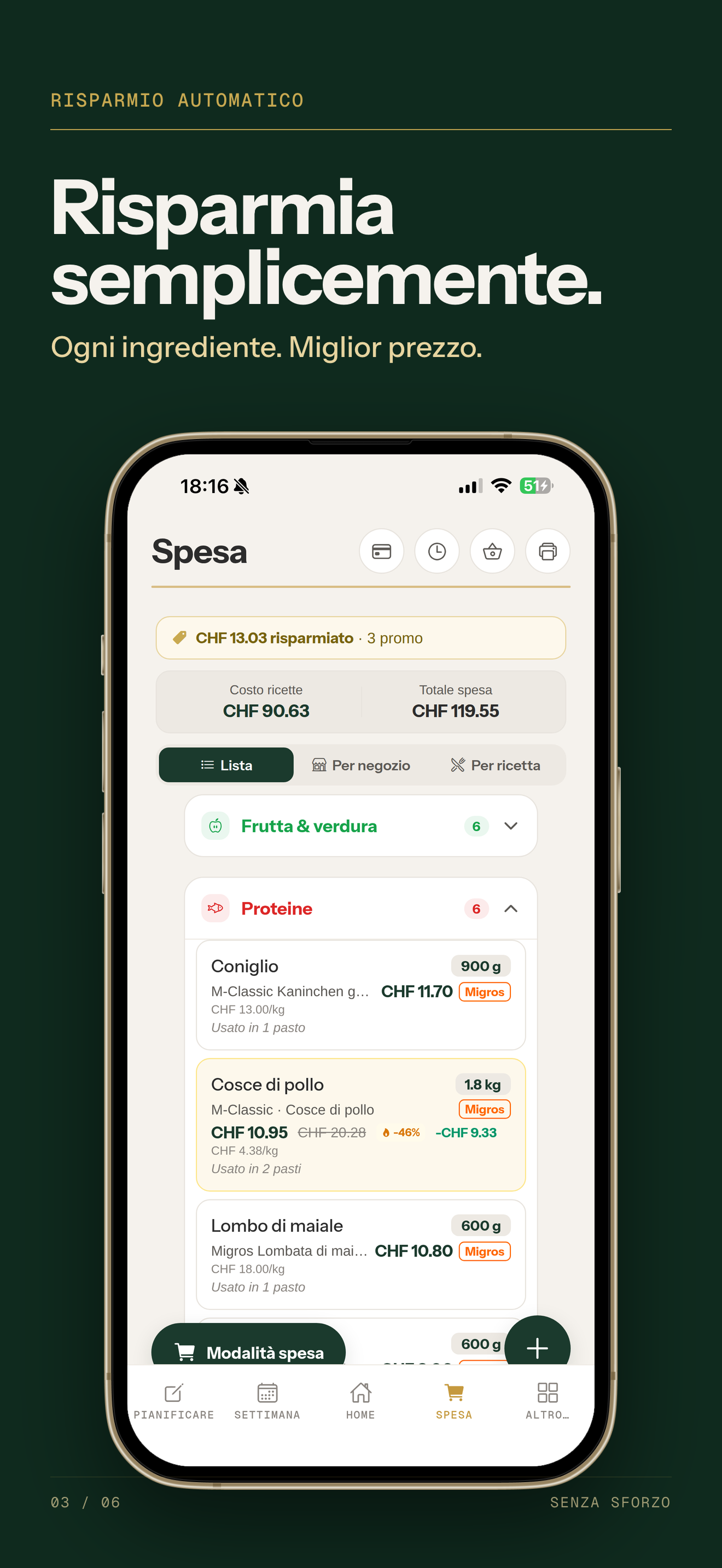 Eini: lista della spesa con prodotti, negozi e prezzi