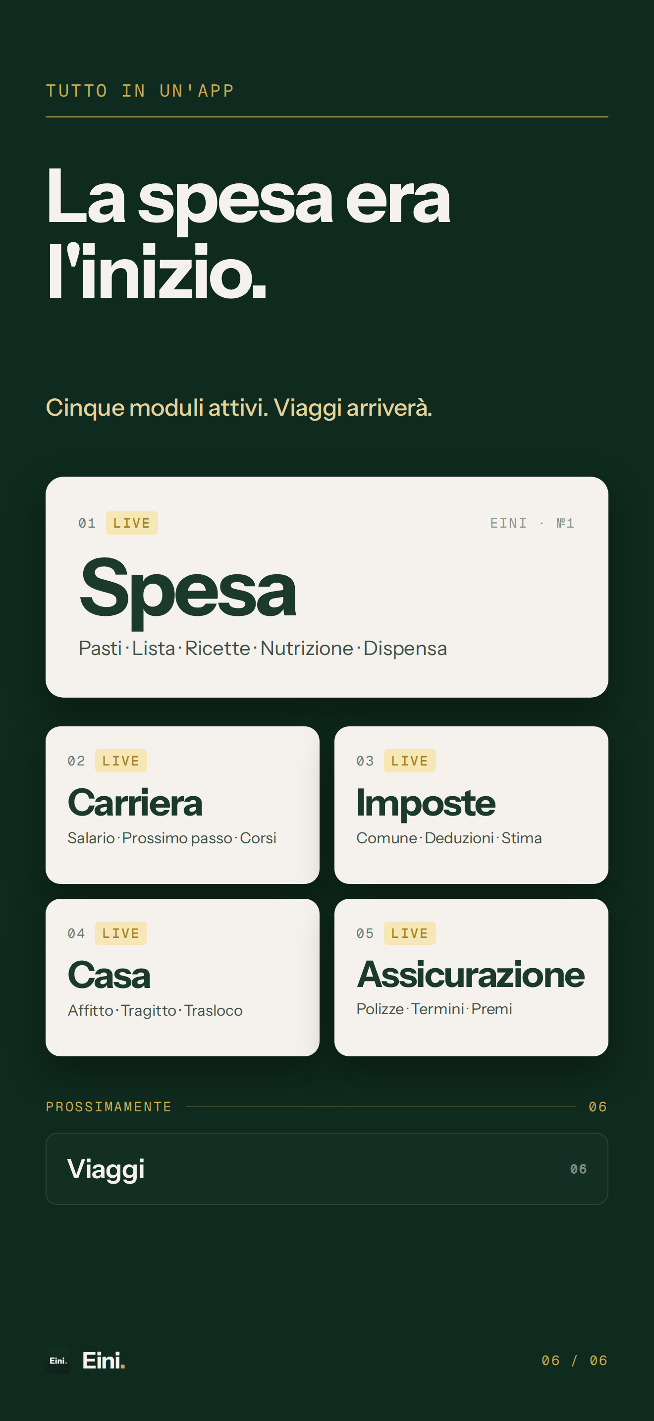 Eini Premium: Spesa, Carriera, Imposte, Casa e Assicurazione sono disponibili, Viaggi segue.