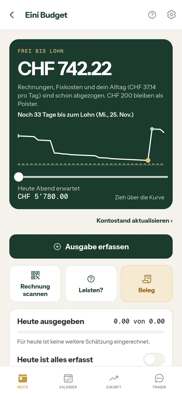 Eini Budget, Ansicht Heute: CHF 742.22 frei bis Lohn, Rechnungen, Fixkosten und Alltag schon abgezogen, noch 33 Tage bis zum Lohn