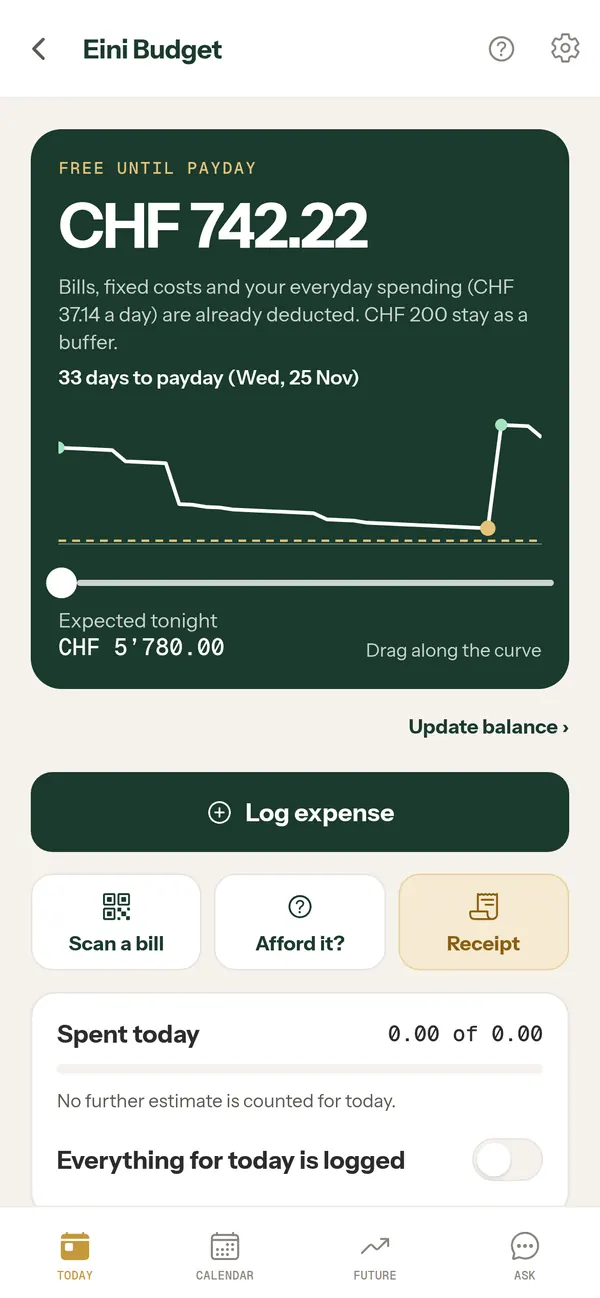 Eini Budget, Today view: CHF 742.22 free until payday, bills, fixed costs and everyday spending already deducted, 33 days to payday